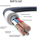 Elixage 10-Foot USB-C to USB-C Cable – High-Speed Charging and Data Transfer Cable